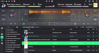 DJ with Spotify - The definitive guide for