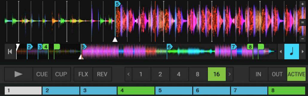 coloured waveforms