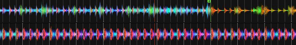 Wave forms with coloured frequency indication