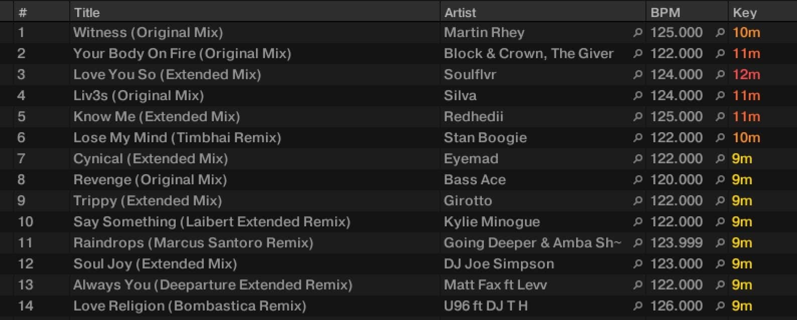 Mix in key with Harmonic Mixing How to DJ with Harmonic keys
