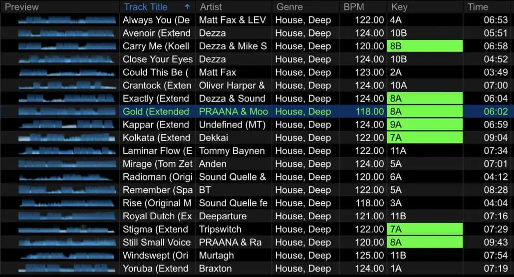 Rekordbox traffic light key notation