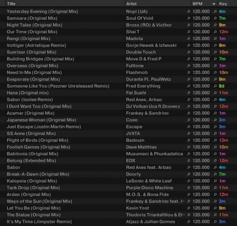 Mix in key with Harmonic Mixing How to DJ with Harmonic keys