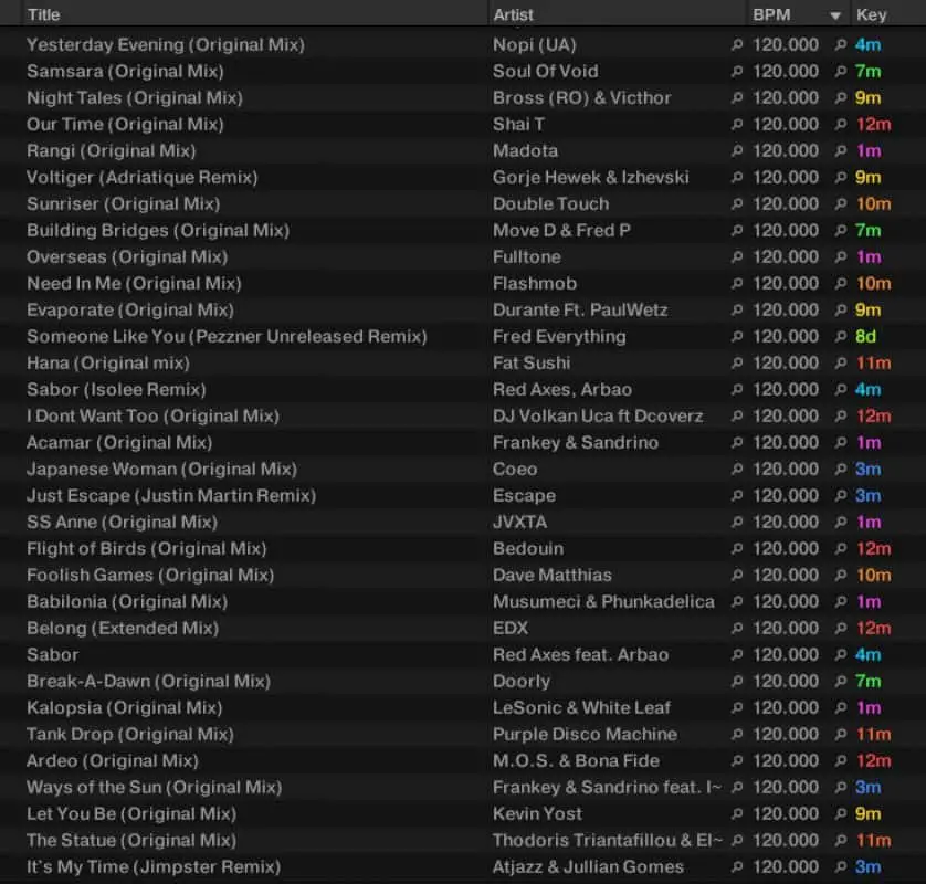 Traktor - viewing music library with keys