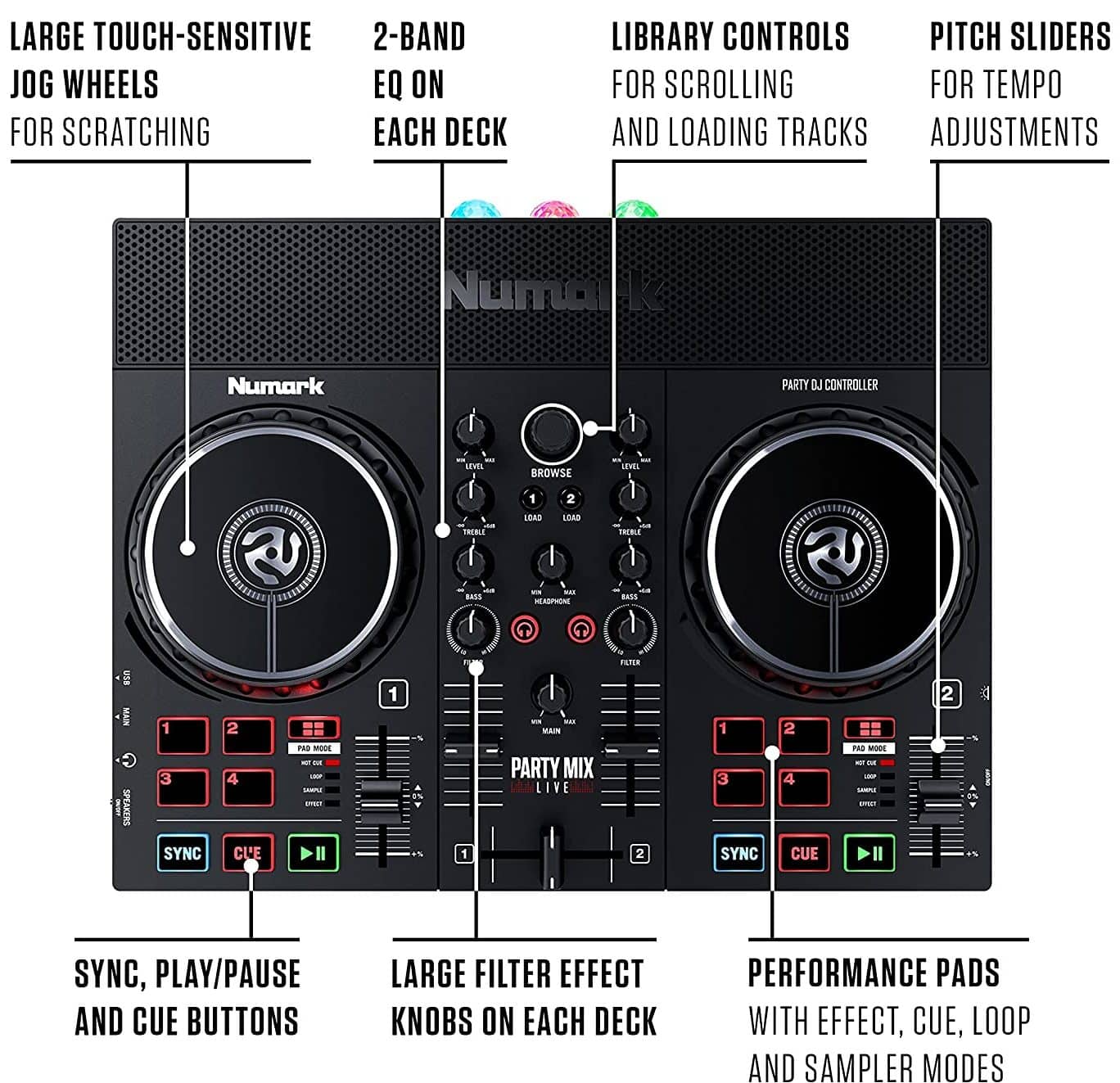 Best DJ controller for kids